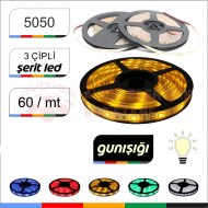 İç Mekan Led Gün Işığı (5MT)